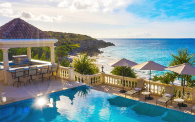 How to Reach Anguilla