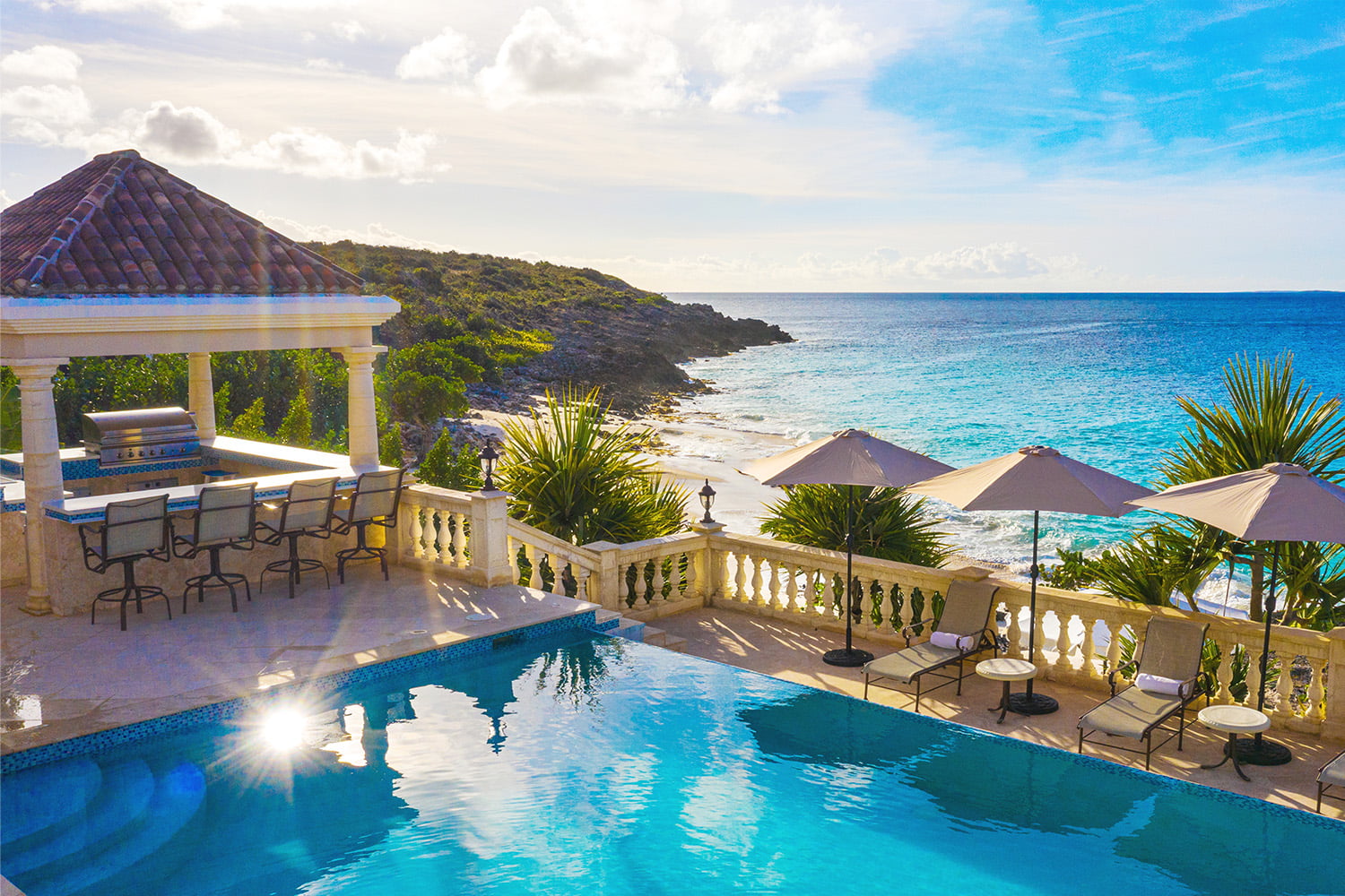 How To Reach Anguila